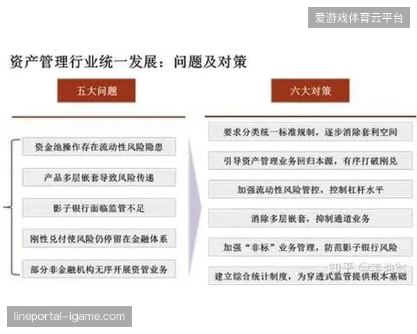 大额赛事资金链路脱离监管监测点导致的项目执行隐患调查